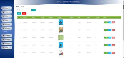 构建高安全性的在线学习平台 基于Spring Cloud微服务架构的B2C模式实践