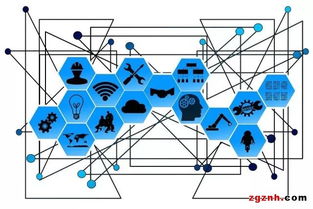 互联网生态下的网络安全，你准备好了吗？